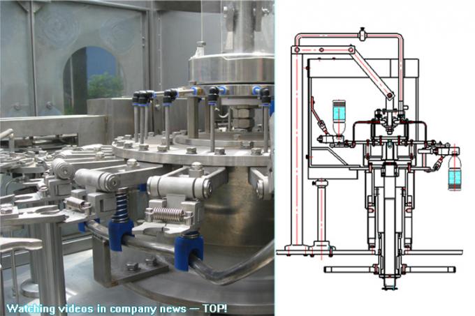 เครื่องผลิตน้ำดื่มบรรจุขวดแบบประหยัดพลังงานพร้อม PLC Control / Rotary Filling
